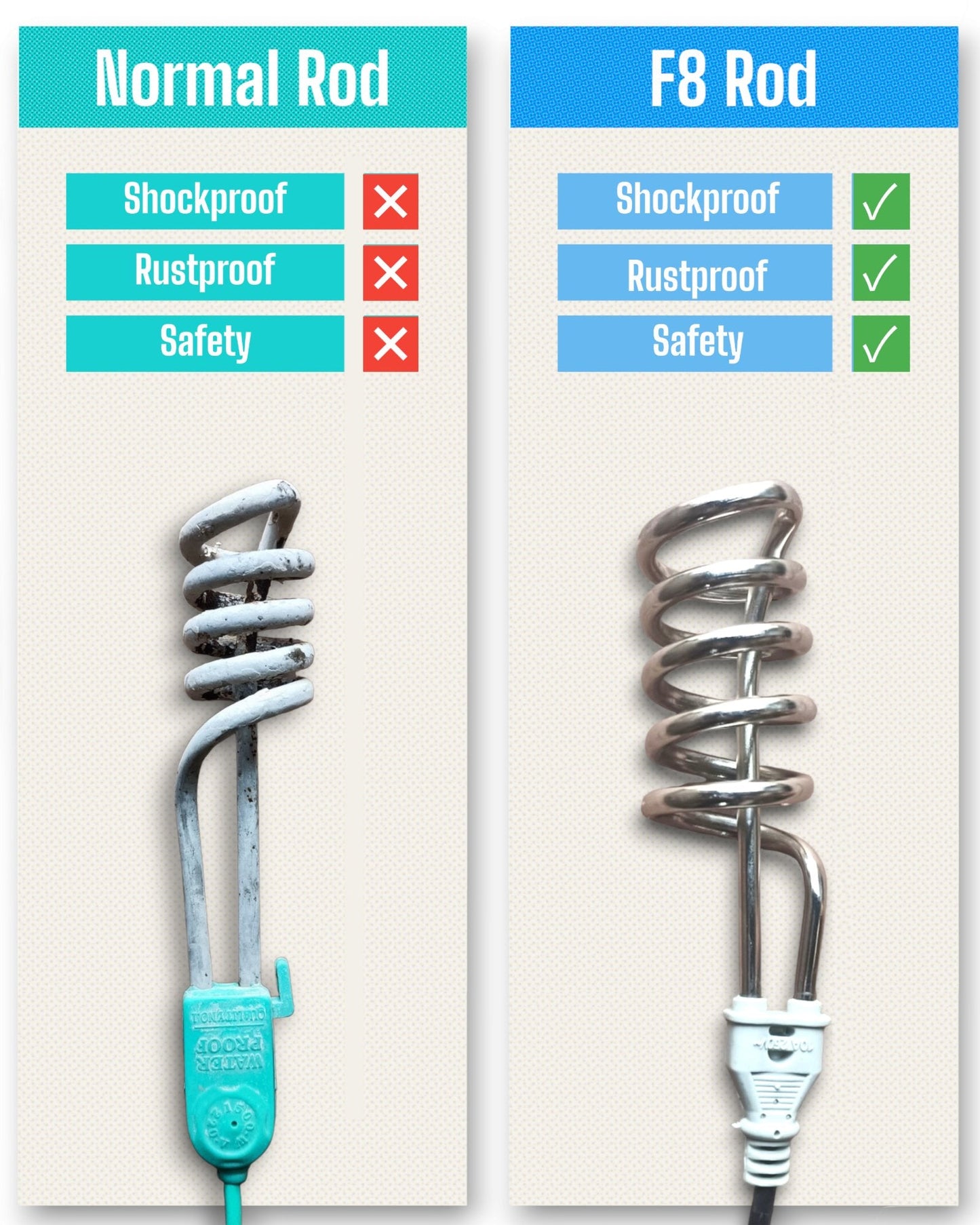 "Electric Water Heating Rod – Suitable for Heating Water in Containers Such as Buckets, Basins, Bathtubs, Small Inflatable Pools, and More."